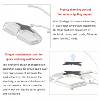 HFMED HF-L3+3 Led Surgical Light Ceiling Operation Lamp CE ISO FDA Approved