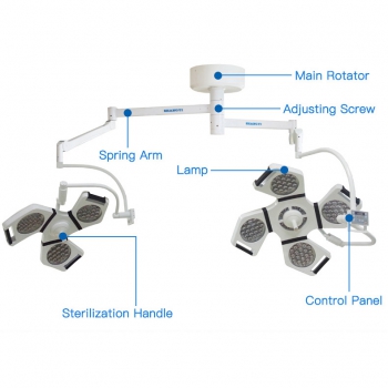 HFMED YD02-LED4+4 LED Shadowless Operating Lamp Dental Surgical Light Lamp Ceiling Mounted