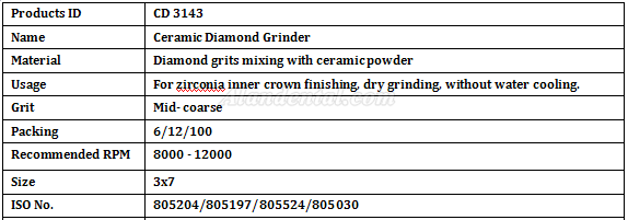 Toboom® CD3143 Ceramic Diamond Polisher 10pcs