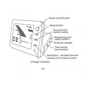 YUSENDENT® C-ROOT I(VI) Root Canal Apex Locator Pulp Tester