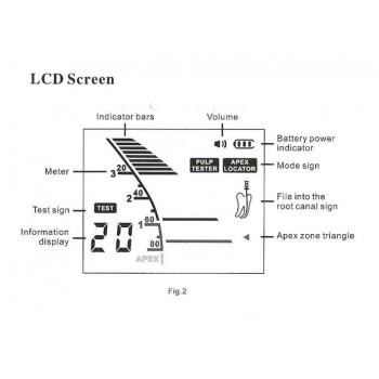 YUSENDENT® C-ROOT I(VI) Root Canal Apex Locator Pulp Tester