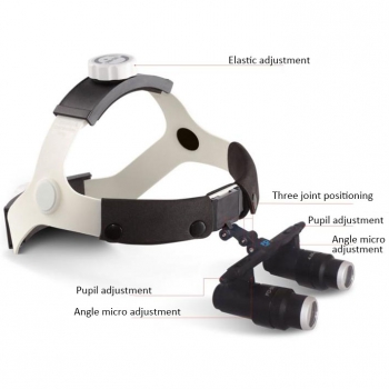 KWS FD-501K-1 Dental Medical Binocular Loupes Magnifying(Head Wearing Stlye)