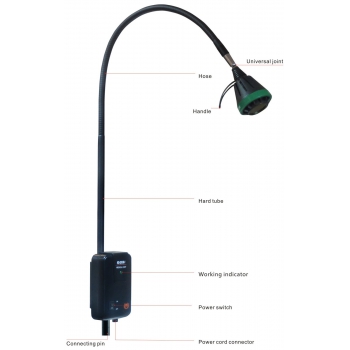 KWS KD-2035W-1 35W Halogen Medical Examination Light