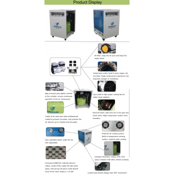 Greeloy® GA-81XY Dental Oilless Air Compressor With Drier and Silent Cabinet