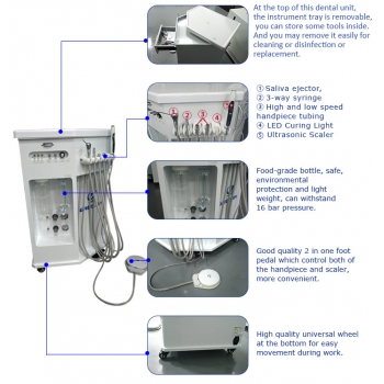 GREELOY®P212 Dental All in One Delivery System Unit+Curing Light+Scaler+Triplex Syring Fiber