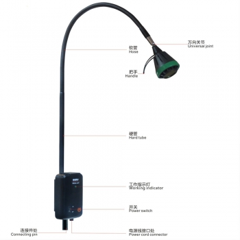 KWS KD-2035W-1 35W halogen Floor prop medical examination lamp