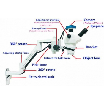 Dental Operating Microscope with Camera Rood Canal Therapy for Dental Chair Unit