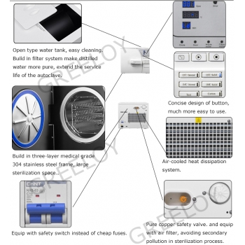 Dental Mini Autoclave Sterilizer Vacuum Steam 8-23L With Printer