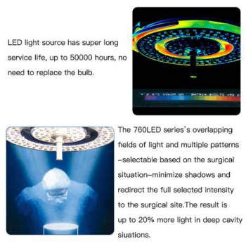 HFMED 760/760 Double Wings LED Dental Led Surgical Operation Theatre Light CE FDA Certification