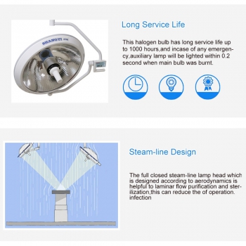 HFMED ZF600 Reflector Halogen Ceiling Type Surgical Shadowless Operation Illuminating Lamp