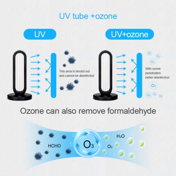 Air Purification System UVC Portable Disinfection Lamp With Ozone UV Lamp Ultraviolet Germicidal Light