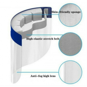 10Pcs High-definition Transparent Anti-Saliva Windproof Dustproof Hat Full Face Protective Cap Anti-Fog Face Shield