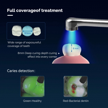 YUSENDNET DB686 NANO Wirelss Dental Curing Light with Caries Detection Function
