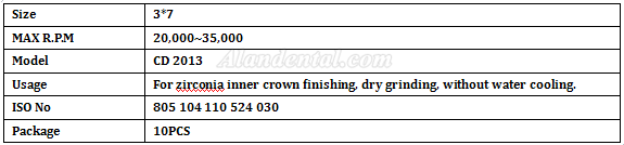 Toboom® CD2013 Ceramic Diamond Grinding Stone