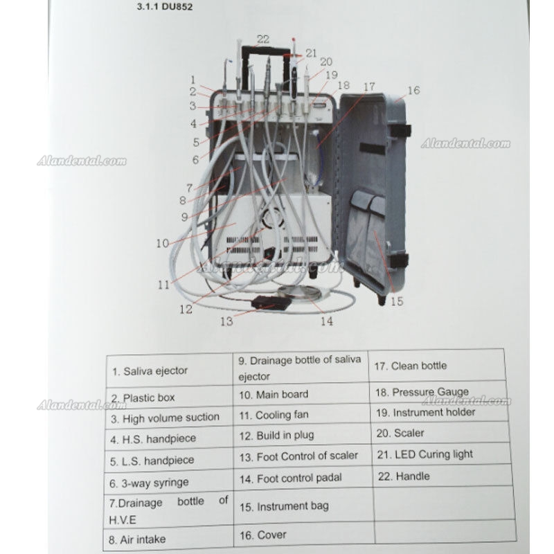 Dynamic® DU852 Dental Portable Turbine Unit