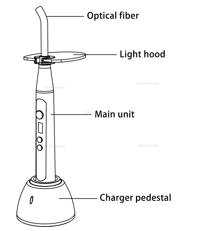 Charger pedestal