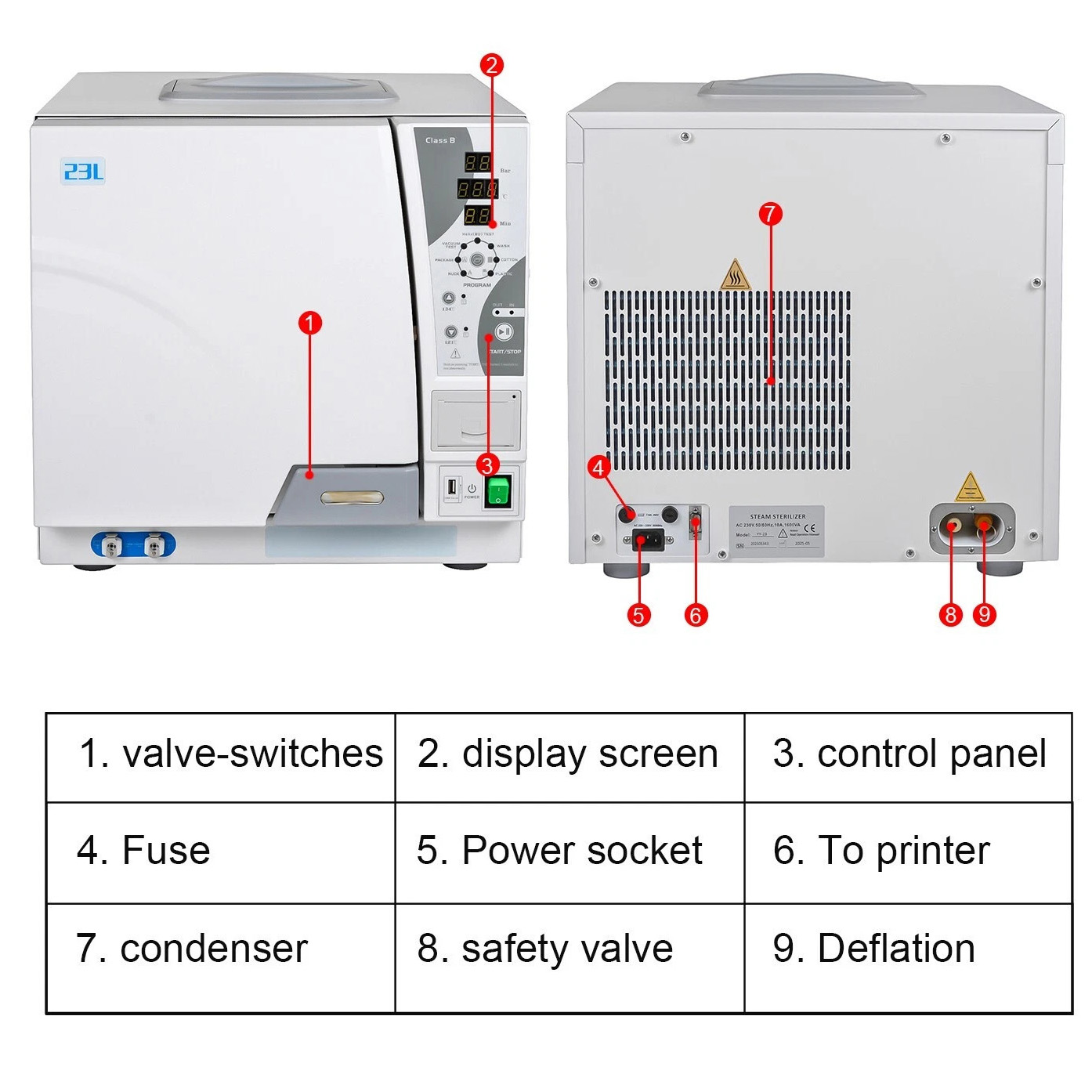 Getidy YJN-23 Dental Steam Autoclave Class B with Built-in Printer