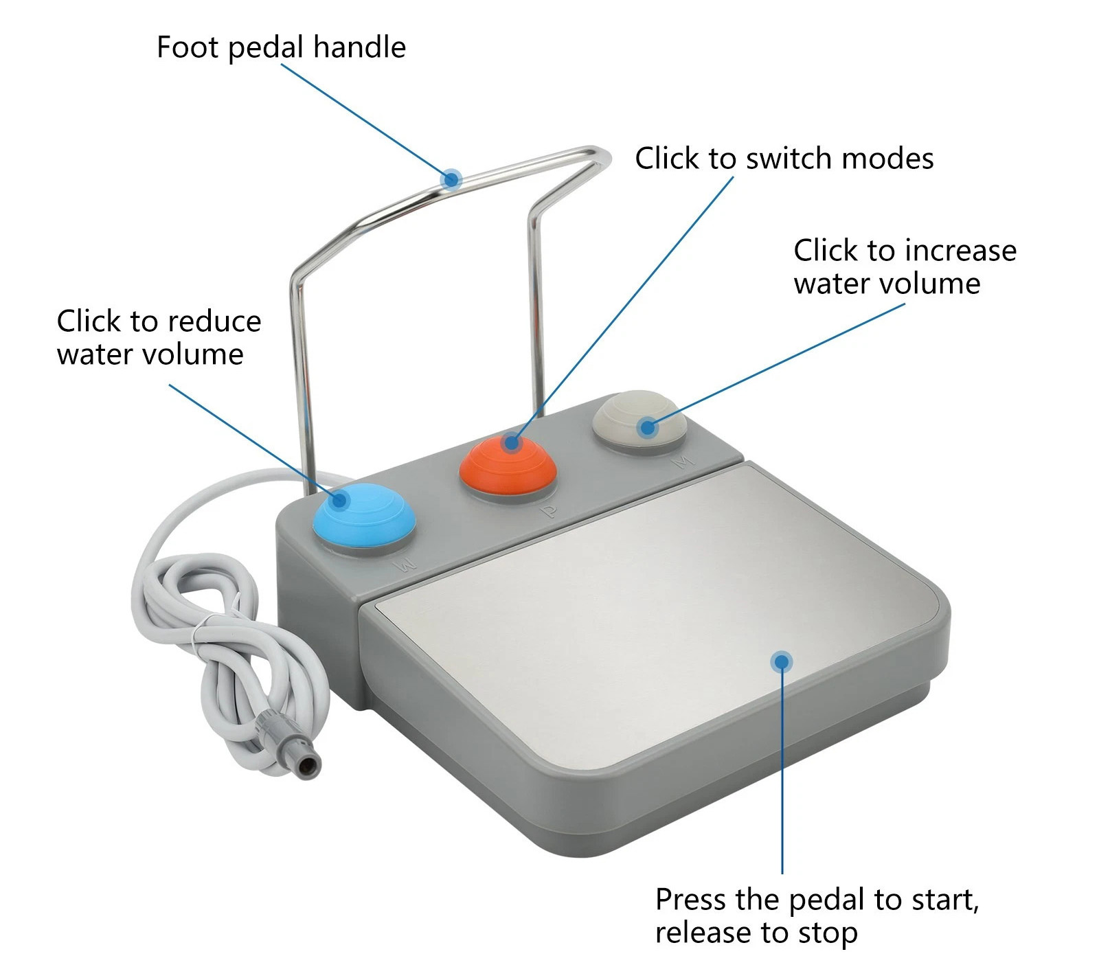 PULIHUA PLH‑US1 Dental Piezosurgery Unit / Ultrasonic Bone System