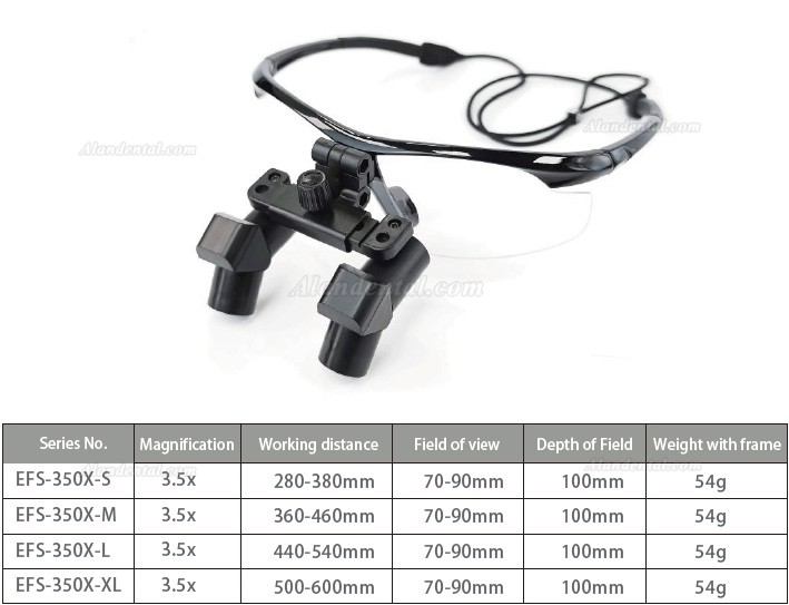 Micare EFM-350X 3.5X Dental Ergonomic Loupes Flip-up Type Medical Surgical Ergo Loupes