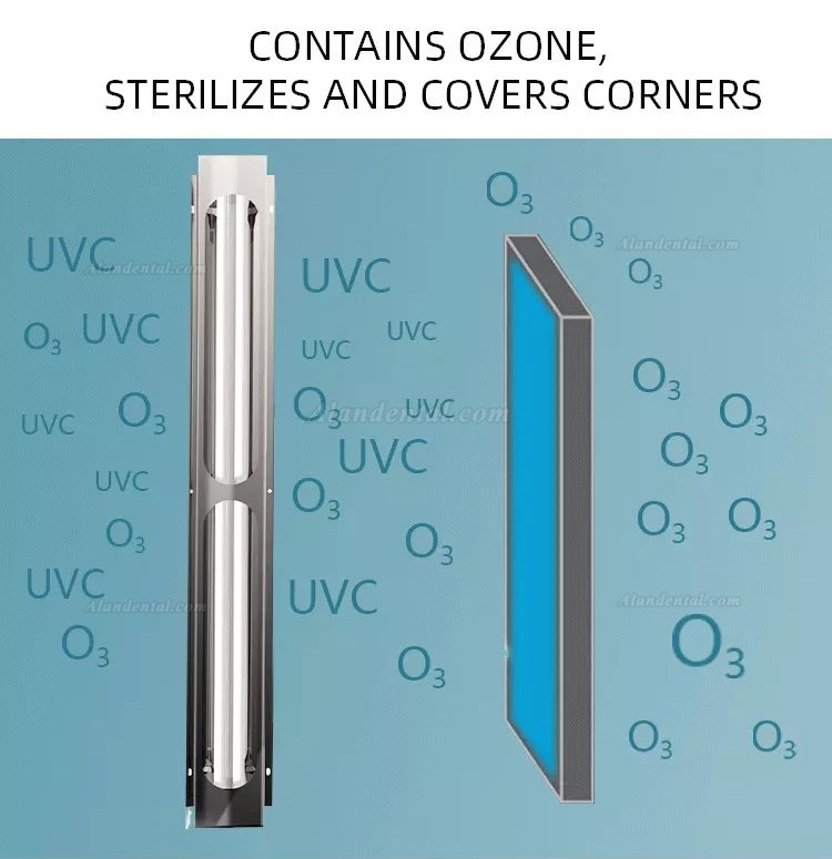 150W UVc + Ozone Remote Control Wall Mounted UV Sterilizer Lamp With Motion Sensor
