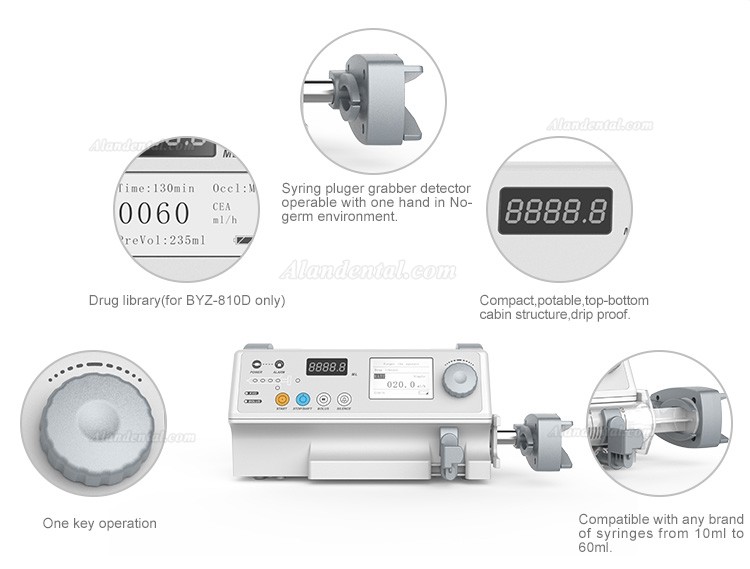 BYOND Single Channel Syringe Pump LCD Display Audible and visual alarm BYZ-810