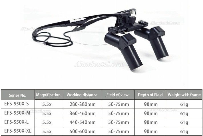Micare EFM-350X 3.5X Dental Ergonomic Loupes Flip-up Type Medical Surgical Ergo Loupes