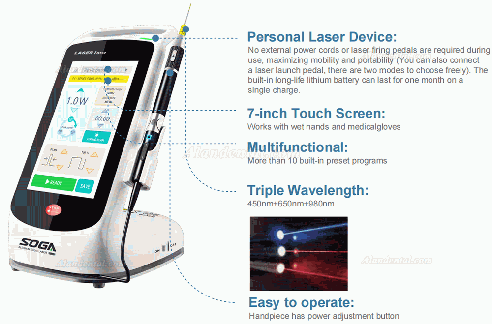 SOGA iLaser I Plus Dental Diode Laser Pen 3 Wavelengths in ONE 450nm/635nm /980nm