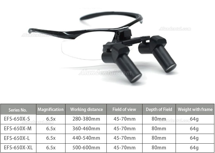 Micare EFM-350X 3.5X Dental Ergonomic Loupes Flip-up Type Medical Surgical Ergo Loupes
