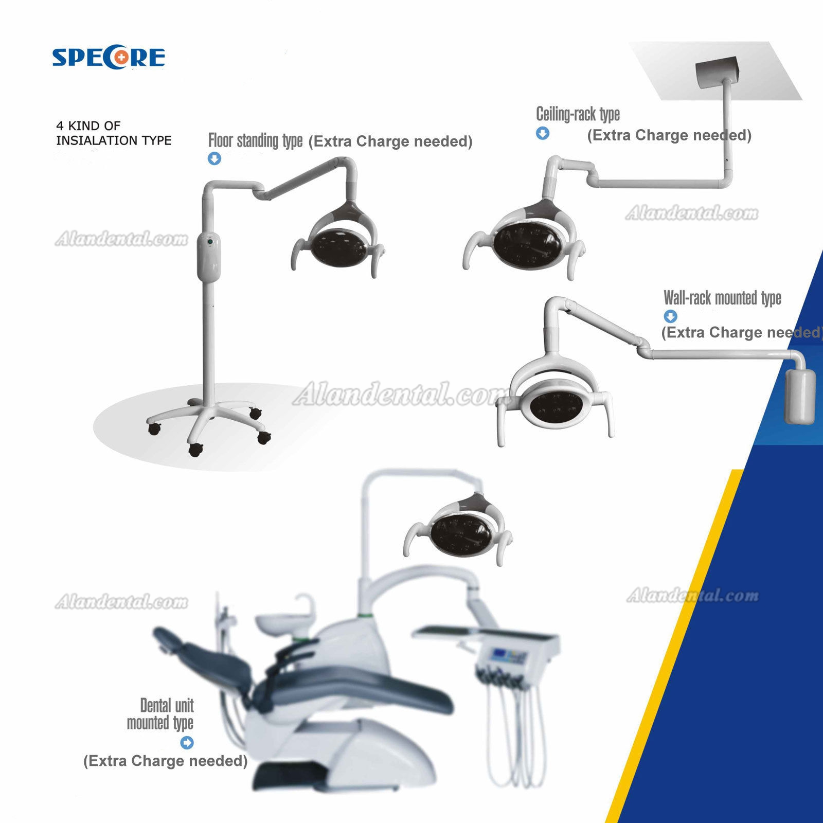 Saab KY-P106B Dental Chair LED Light Lamp with 9 LED Len Dual Color Operation Lamp