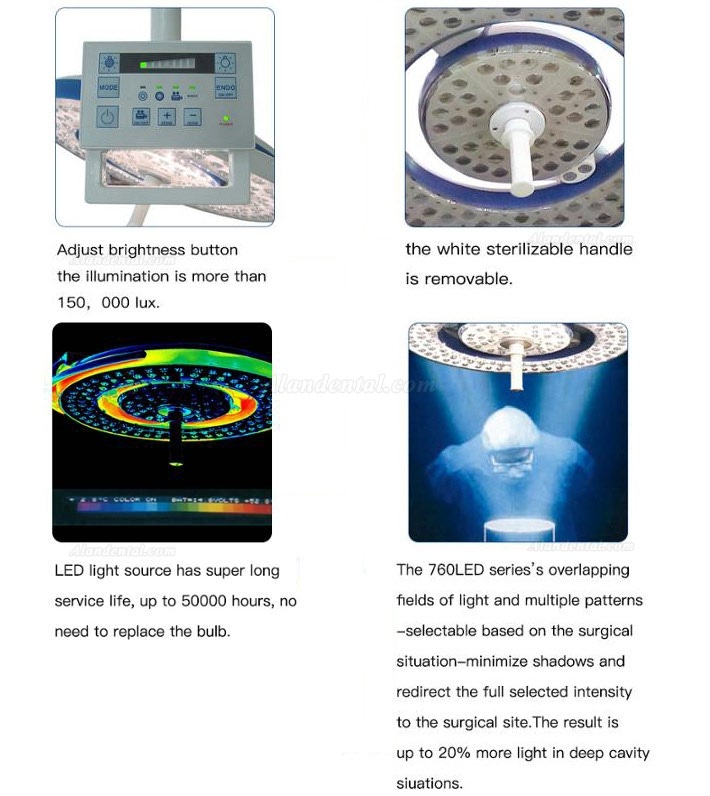 HFMED 760/760 Double Wings LED Dental Led Surgical Operation Theatre Light CE FDA Certification