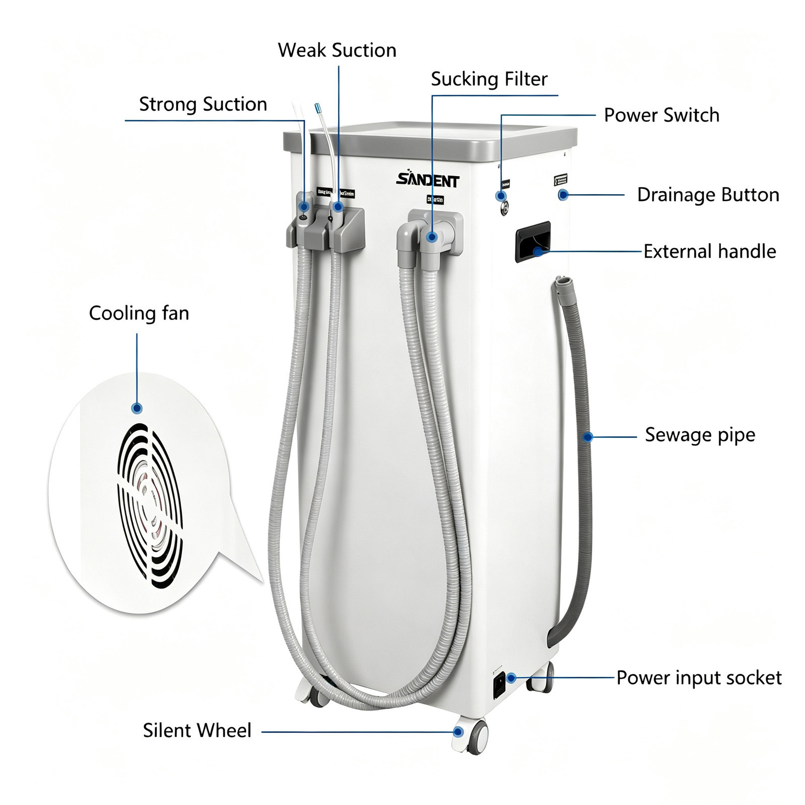 ANZHI AZ-AP302D Dental Mobile Delivery Unit Built-in Air Compressor