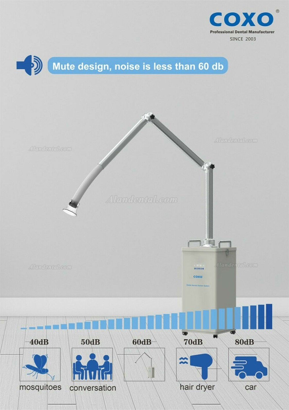 Yusendent Dental Extraoral Aerosol Suction System (upgrade version) 500W 110V/220V FDA approved