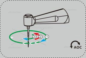 Auto Oscillation Control