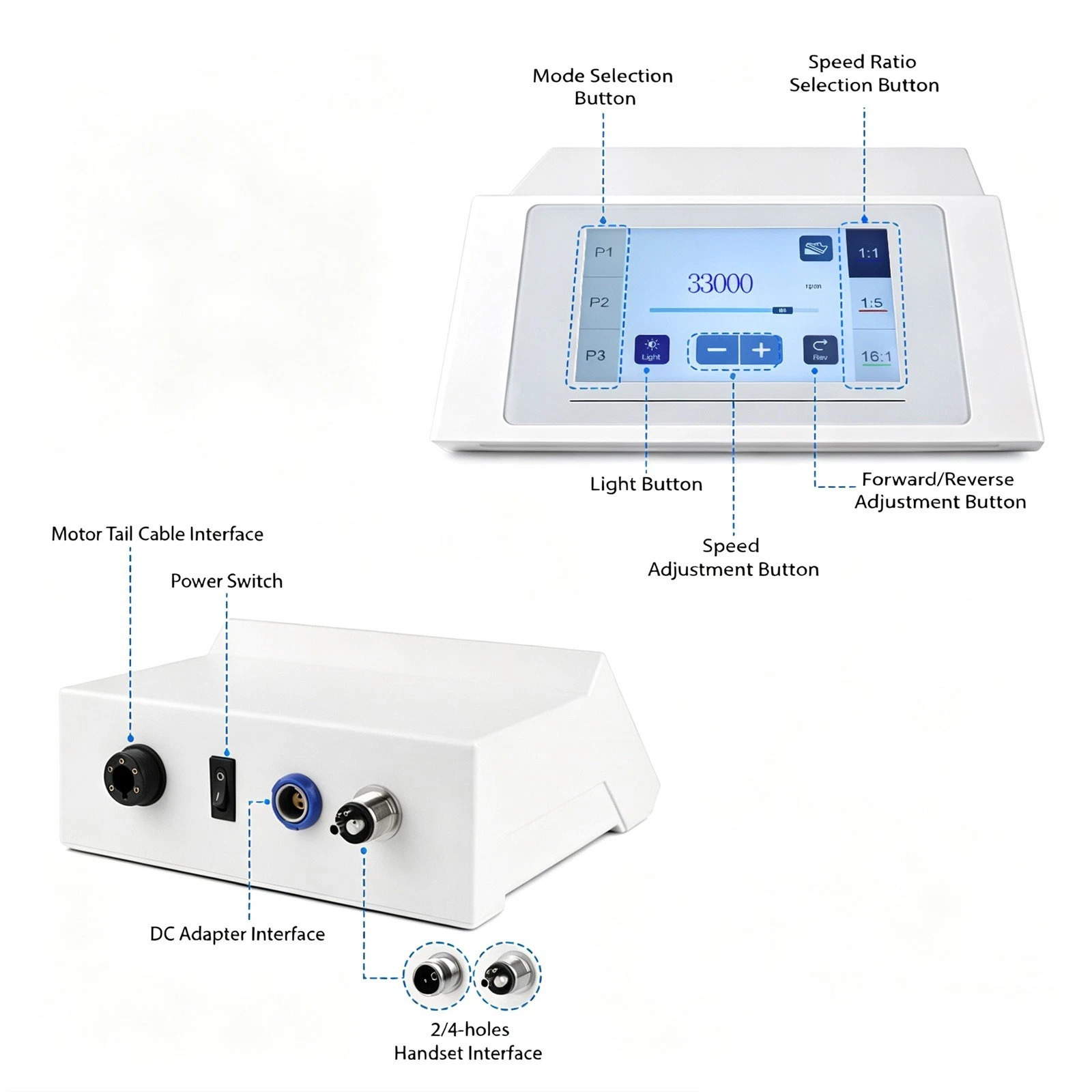 Brushless Motor for Dental Restorations (Touchscreen, 4-Hole, Adjustable Speed)