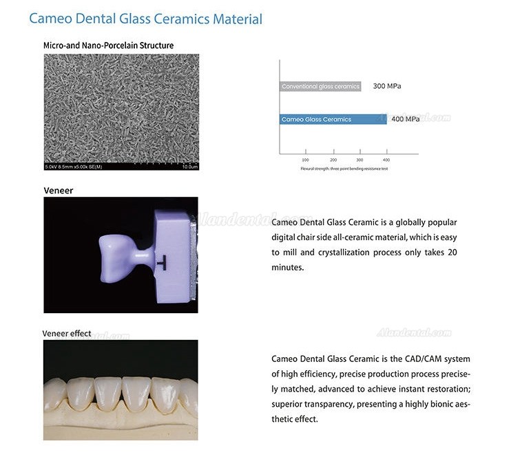 5Pcs/Box Aidite® C14 Cad/Cam Lithium Disilicate Glass Ceramic Block for Dental Lab Veneer and Anterior Teeth Material
