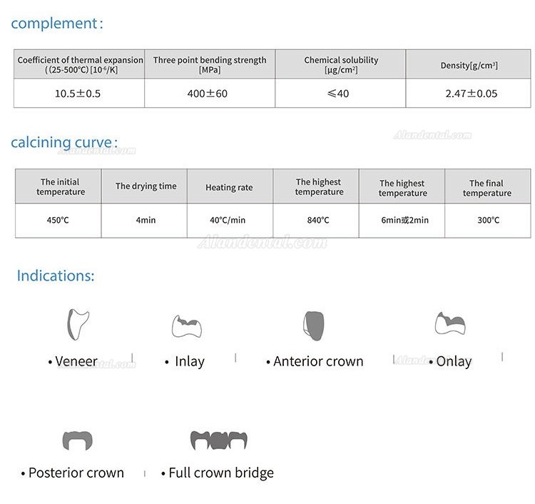 5Pcs/Box Aidite® C14 Cad/Cam Lithium Disilicate Glass Ceramic Block for Dental Lab Veneer and Anterior Teeth Material