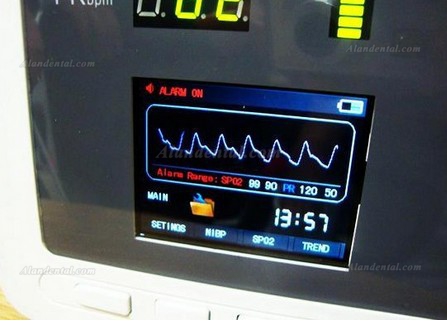 CONTEC® CMS5100 Patient Monitor