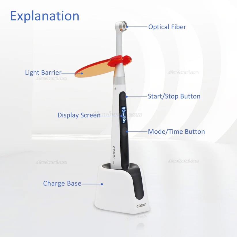 Lampe De Polymérisation Dentaire Sans Fil COXO DB686NANO - Avec Détecteur De Carie - Métal - Neuf Pour Cabinet Dentaire
