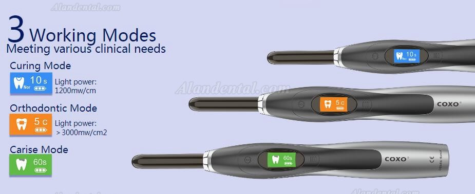 Buy Cheap Yusendent DB686HONOR LED Curing Lights With Light Meter ...