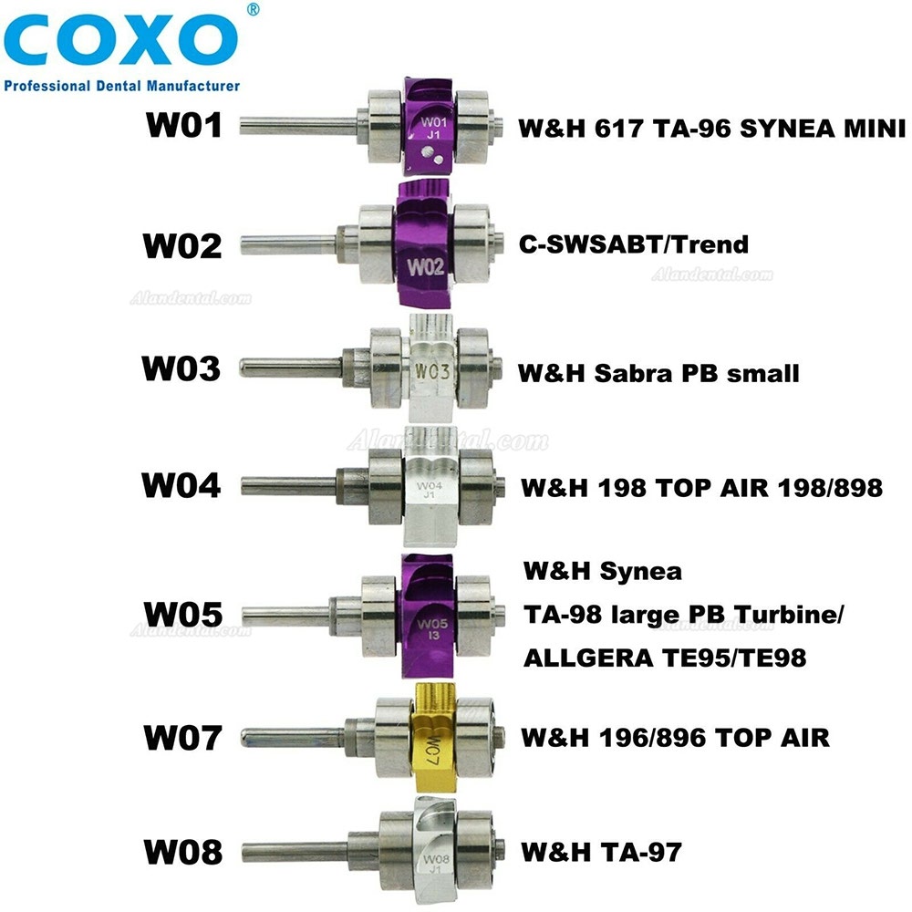 COXO Dental Replacement Rotor Cartridge For W&H High Speed Turbine Handpiece