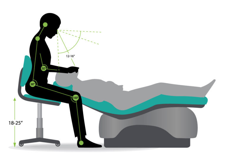 Step 1 – Posture Setup