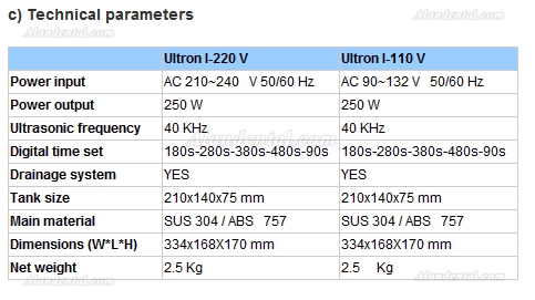 HISHINE® Ultron I Ultrasonic Cleaner LED Display 2.5L