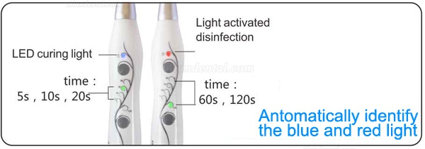 YUSENDENT® DB686 HELEN+ LED curing light & Light activated disinfection
