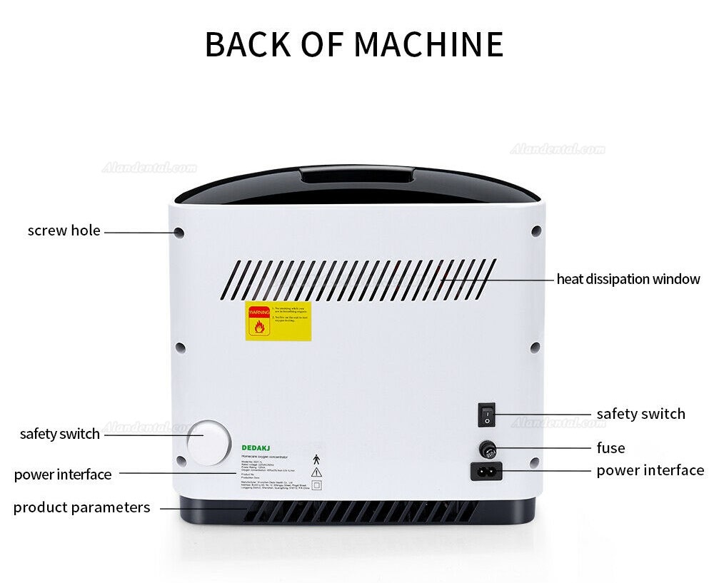 DEDA Portable Medical Home Use Oxygen Concentrator Generator Machine 1-6L/min 110V