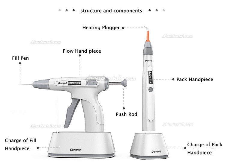 BEYOND Denwell-4 Gutta Percha Endodontic Obturation System (D-Pack Heating Pen + D-Fill Filling Gun)