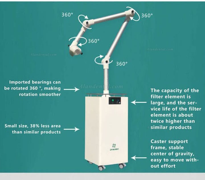 Dynamic Extraoral Aerosol Suction Unit External Oral Suction System DS1000