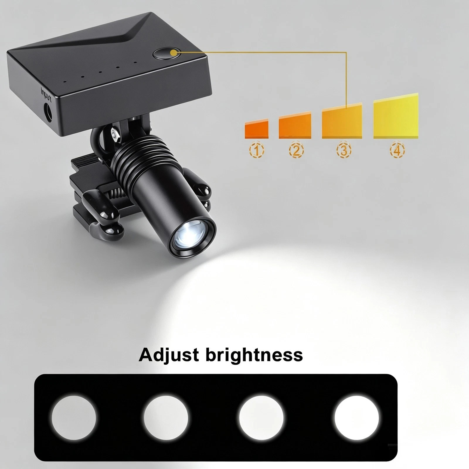 5W Portable Clip-on Style Dental Headlight TD14 for Loupes