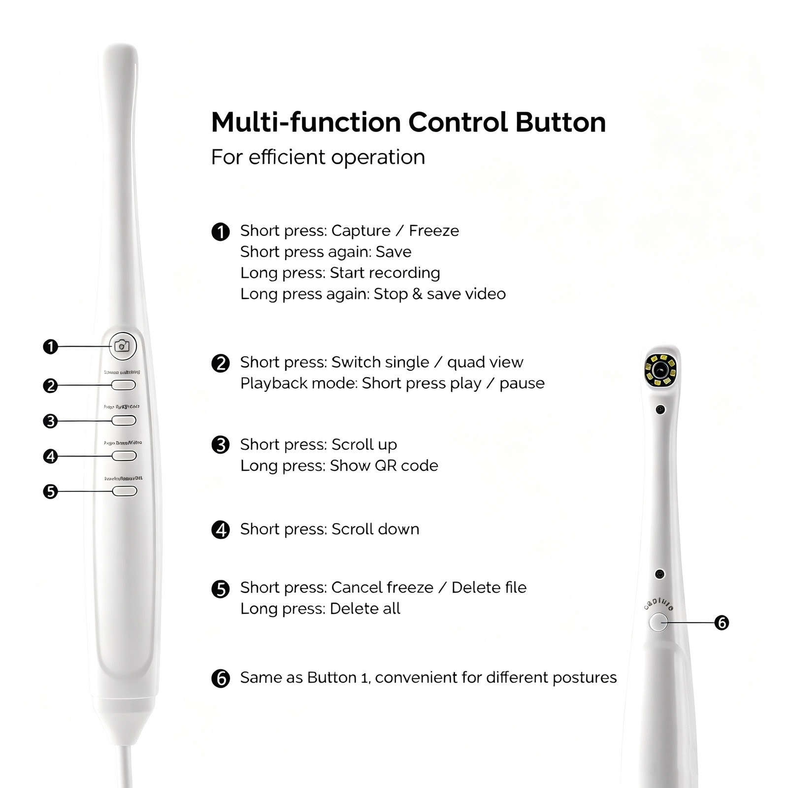 Dental Intraoral Camera With 17 Inch Monitor + Adjustable Stand