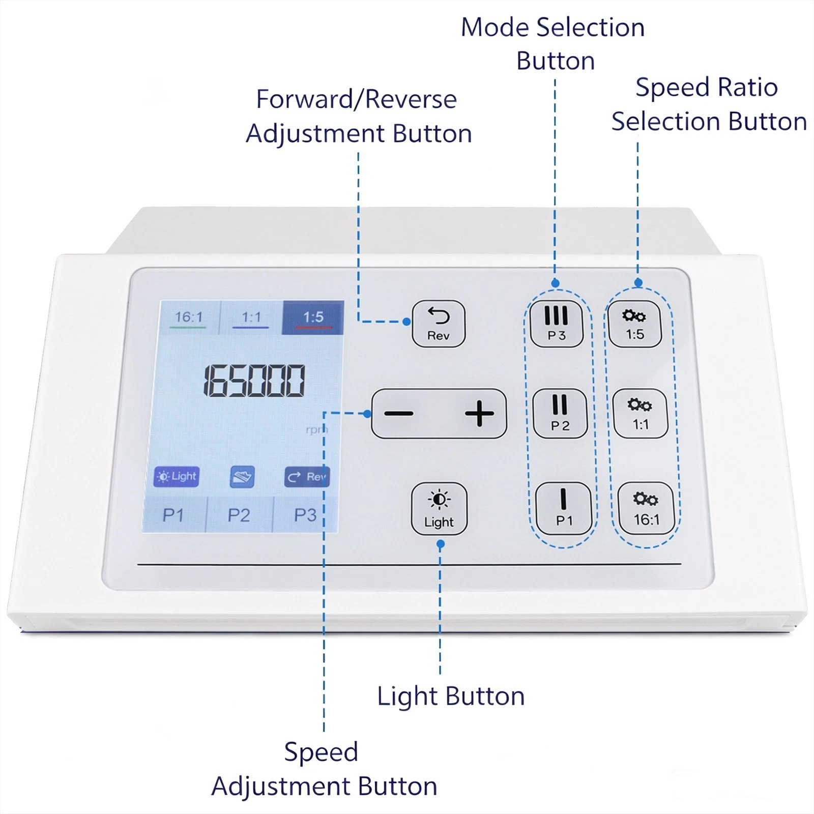 Dental LED Brushless Electric Micromotor 2000-40000rpm 4Hole