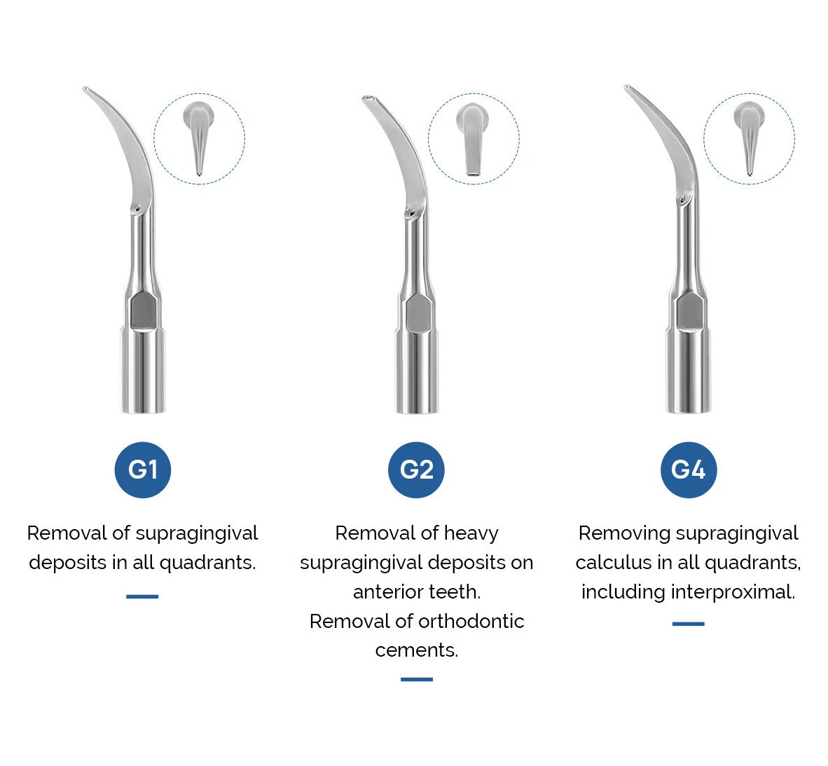 Dental Sonic Air Scaler Handpiece 2/4Holes With G1 G2 G4 Tips